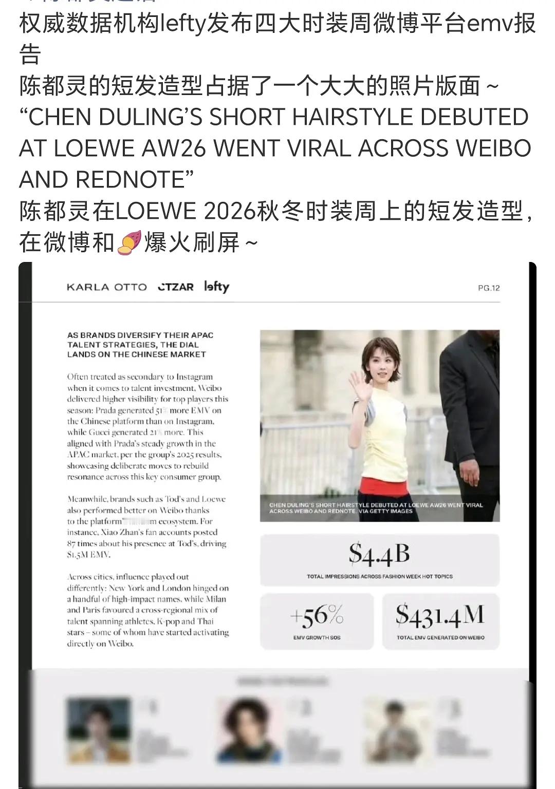 lefty发布四大时装周emv报告 好大的版面陈都灵在巴黎时装周的出圈程度有目共