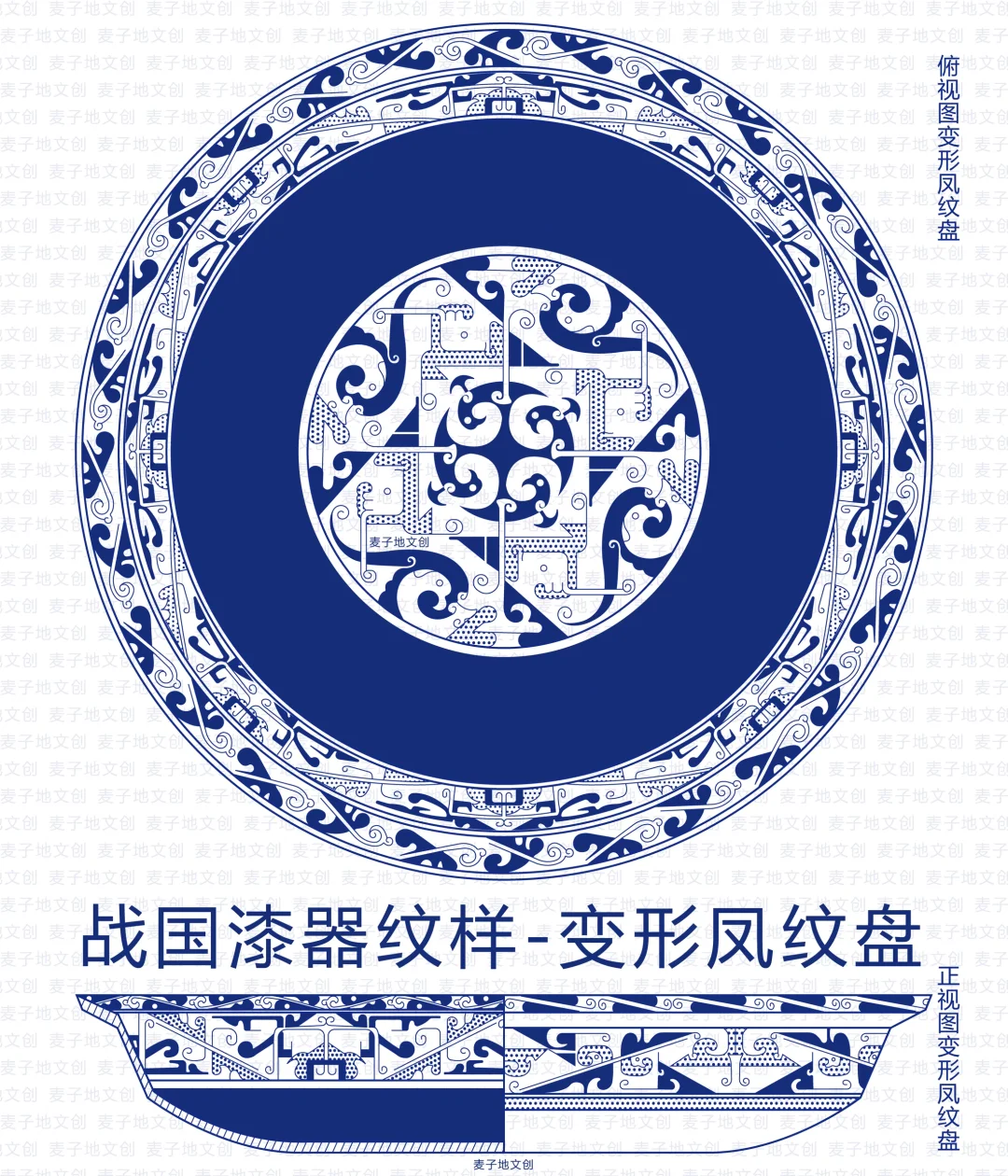 战国漆器纹变形凤纹盘