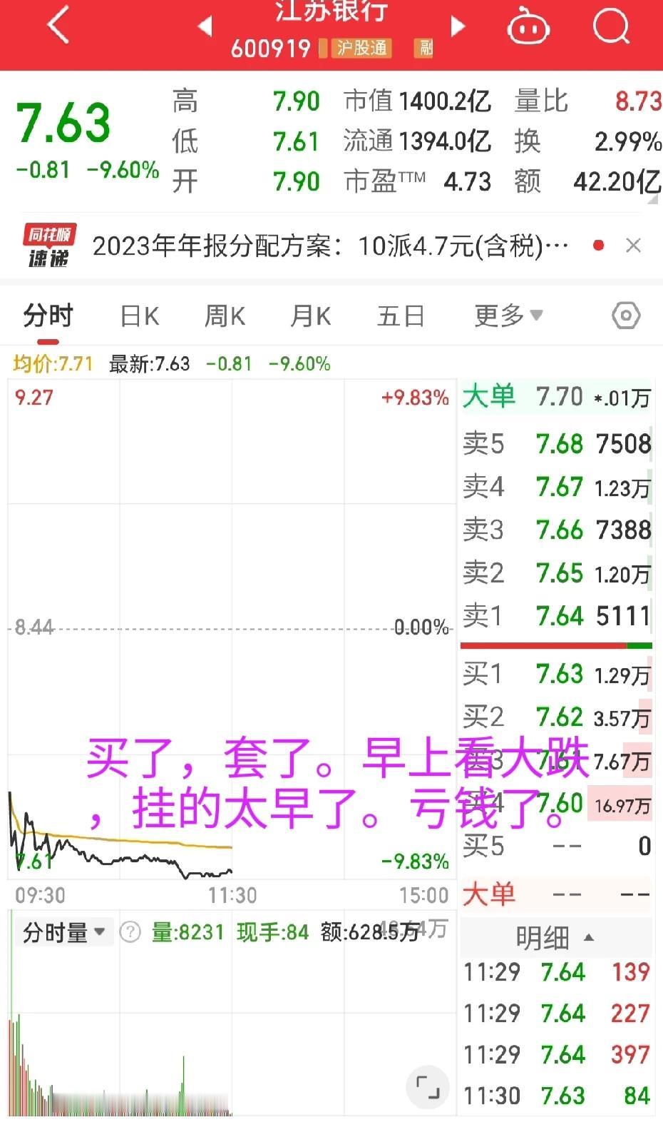 江苏银行快跌停了，真的欲哭无泪

江苏银行这到底怎么回事？
杭州银行增速太猛
江