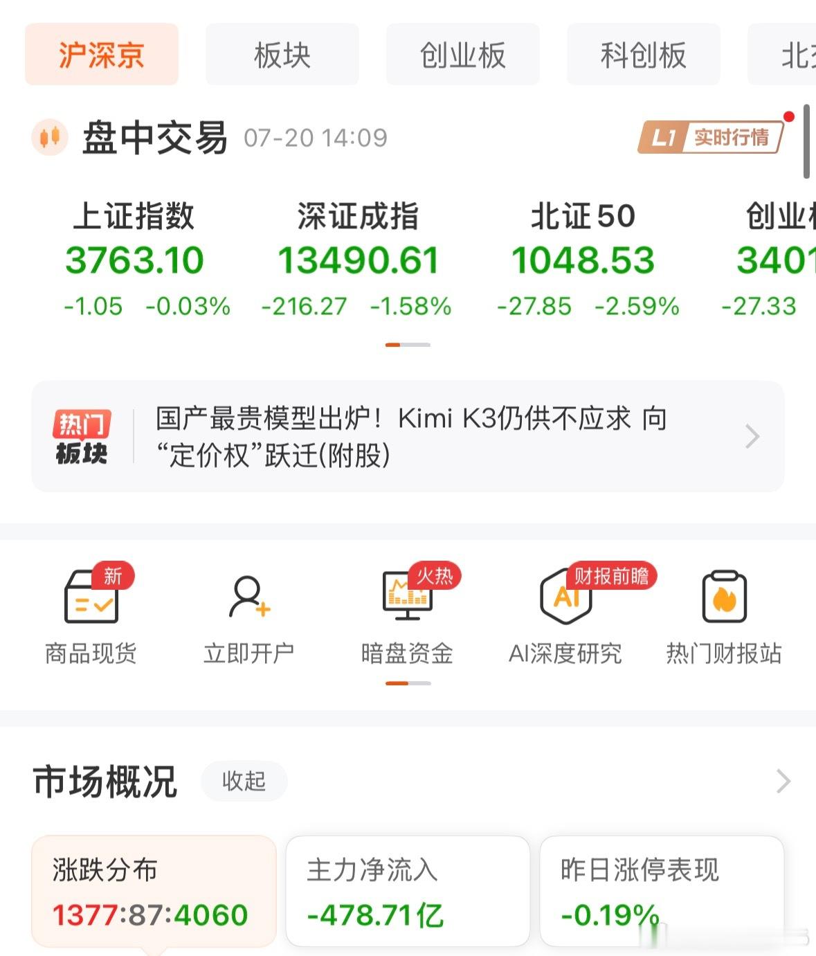股市着实是对人性的一场严峻考验！人性中的贪婪与不甘，乃是炒股的大忌。股价拉升时，