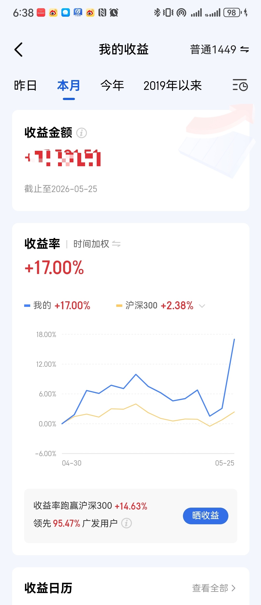 爱国，信国产芯片，信遥遥领先，是真的能挣钱的，爱国饭是有的，并且很好吃，反之，啥