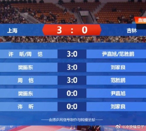 又可以看樊振东比赛了28号樊振东上场，又是期待满满的一天 