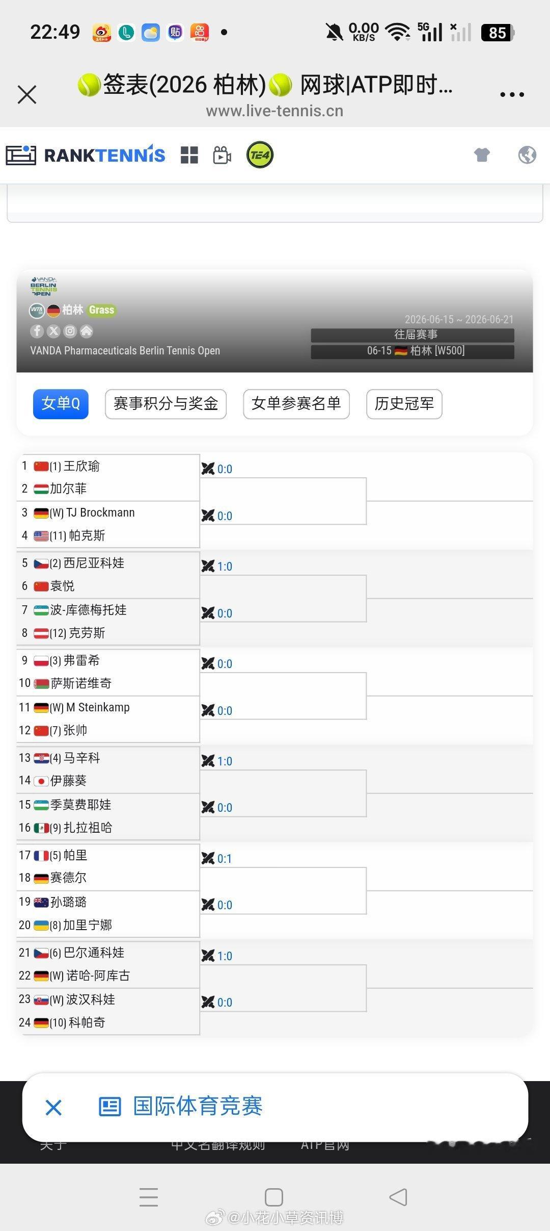 小花小草资讯【WTA500🇩🇪柏林站】女单资格赛签表🇨🇳王欣瑜vs🇭?