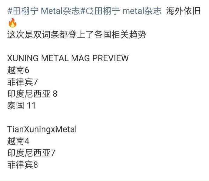 田栩宁Metal词条登多国趋势 田栩宁Metal双词条登趋势 田栩宁Metal词