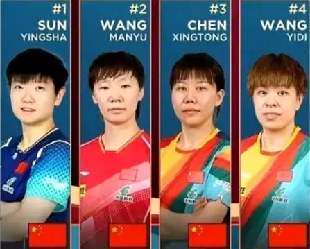 孙颖莎:
曼昱同同，恭喜恭喜！可惜大迪。
王曼昱:
同喜同喜，未能会师，美中不足