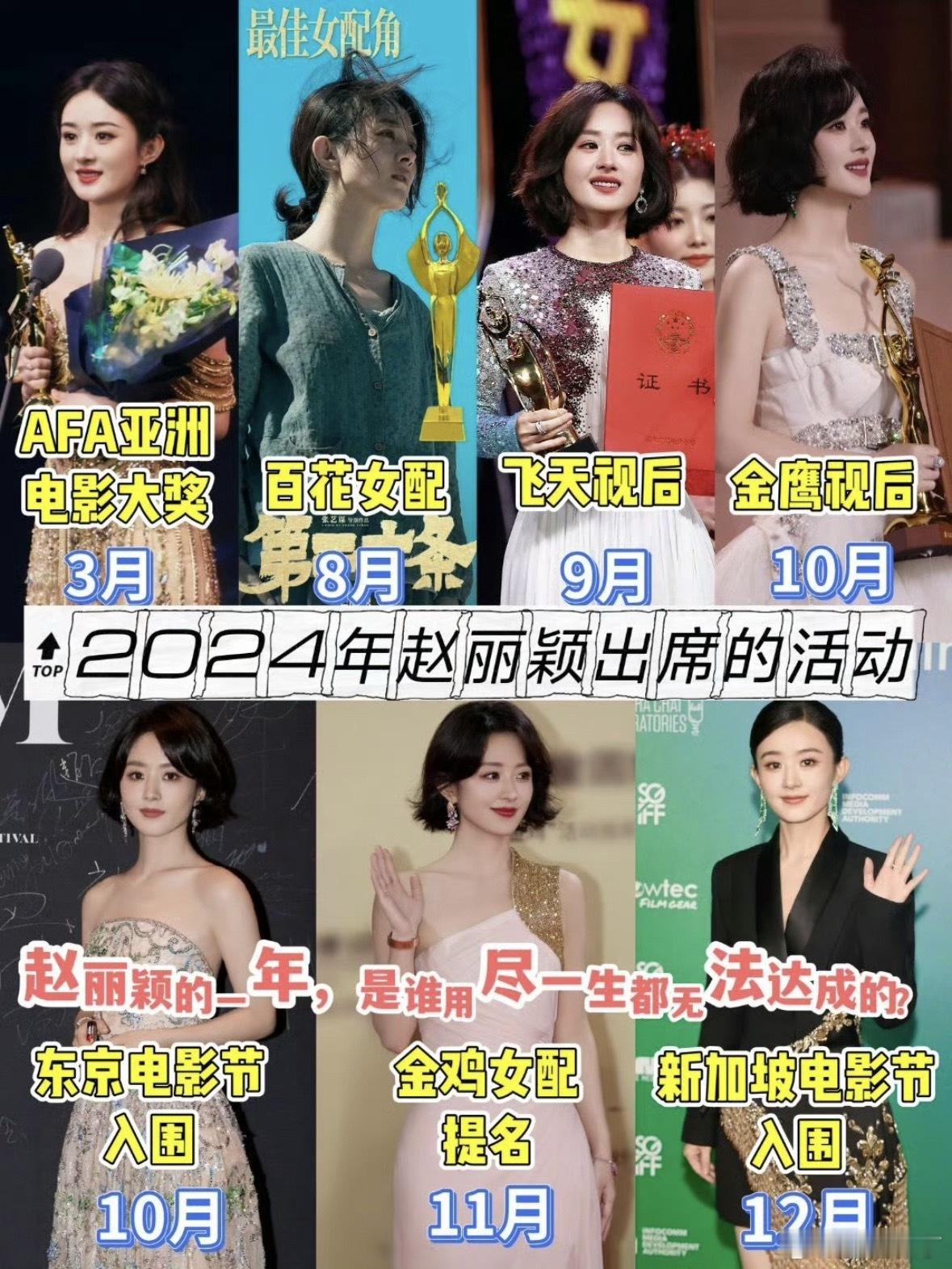 刘大锤说赵丽颖和男导演没交集了24年的赵丽颖还是对内娱奖压抑群体打击太大了不至于