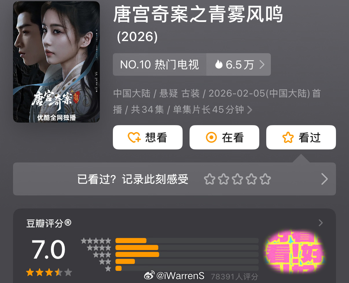 白鹿新剧唐宫奇案豆瓣开分7.0分，你们觉得这部剧的评分高了还是低了呢？🙉 