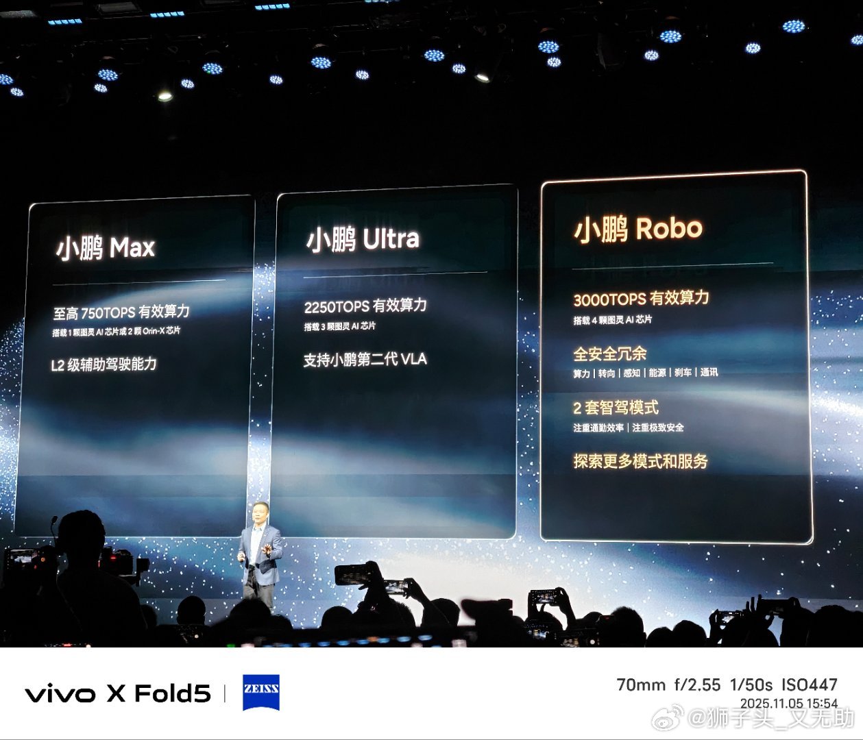 小鹏没讲，ppt泄露的，看小字。小鹏的max版本，将来可能换成1个图灵芯片，达到