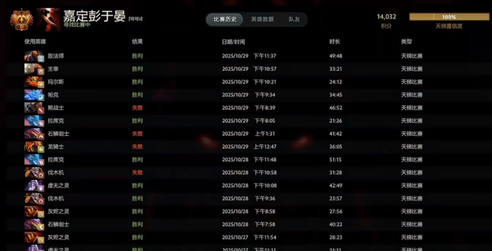 超哥：16000出发！但是不可能的，这16000是不可能上的。不过以我现在的状态