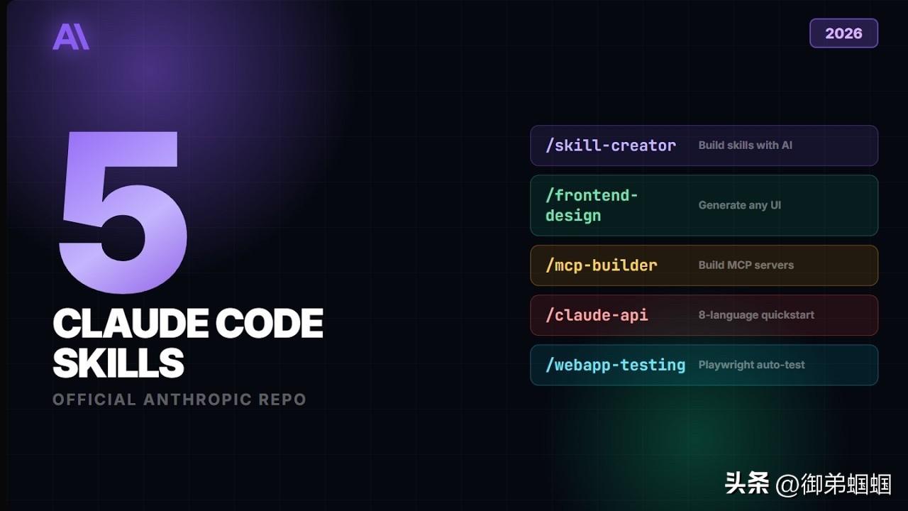 2026 年“必装”Claude Skills 推荐TOP5

2026 年，C