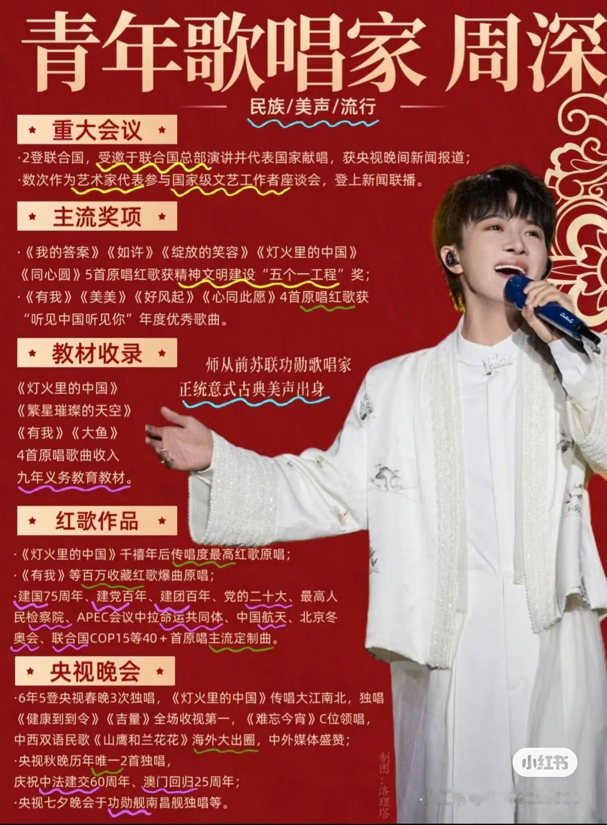 青年歌唱家周深：你喜欢他吗？