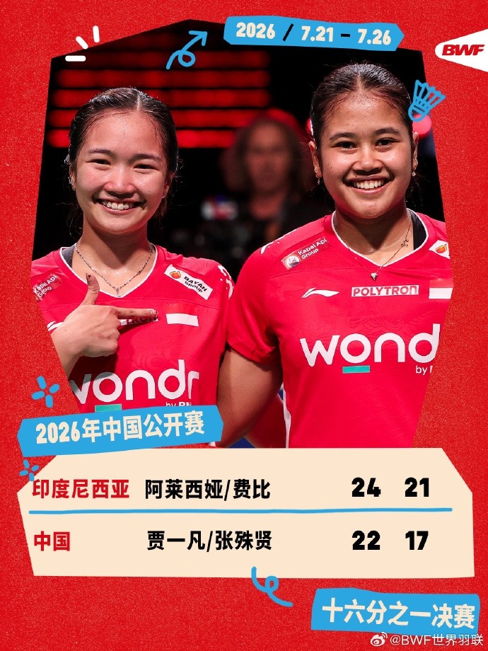贾一凡/张殊贤0-2阿莱西娅/费比，止步中国羽毛球公开赛女双首轮