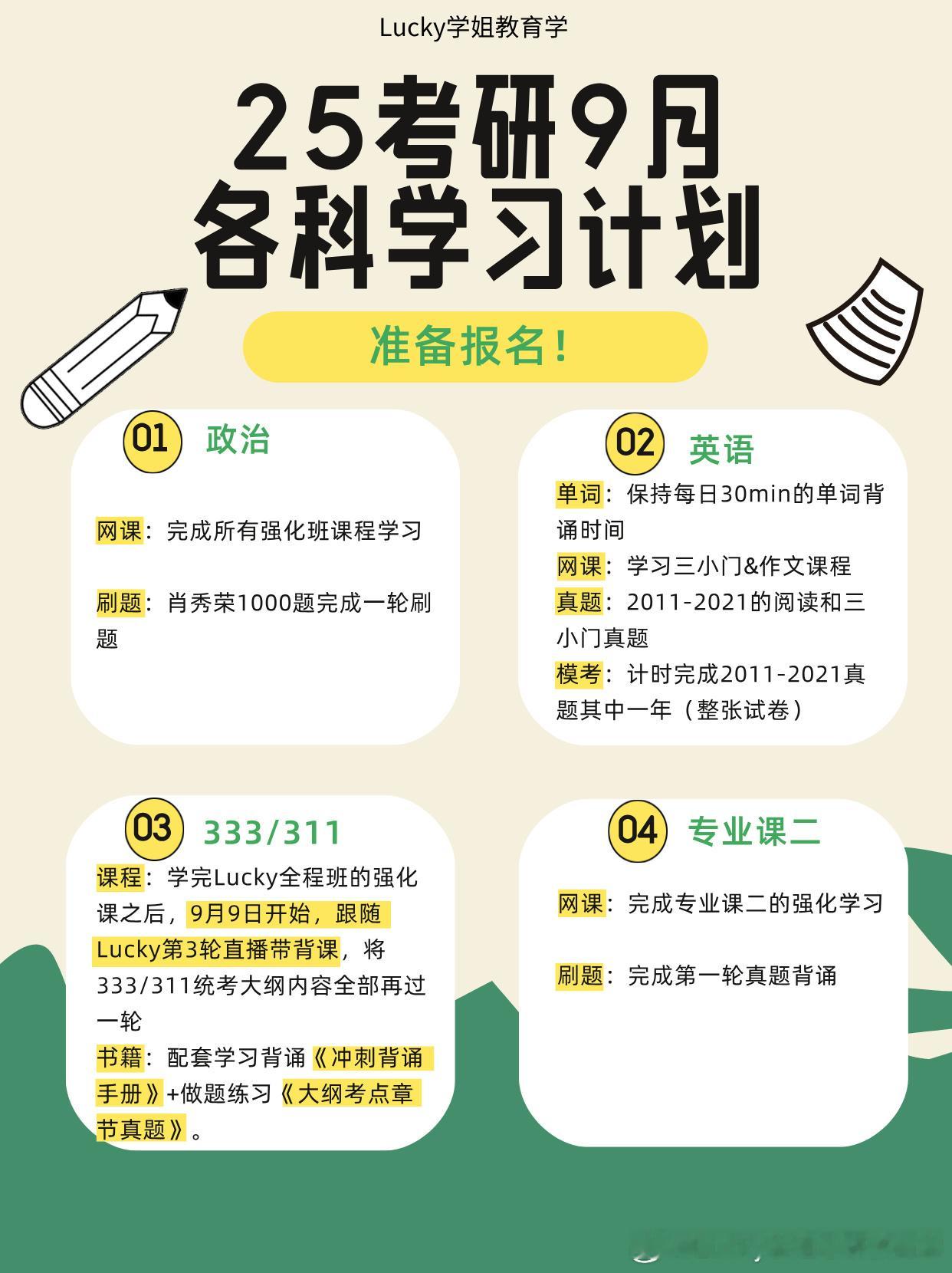 #决战考研##25考研# 💥25考研9月学习计划来袭！干就完事了！25考研9月