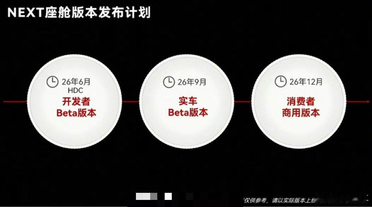 TFans转发消息，华为开发者大会透露全新问界 M9 上的新座舱界面本来是计划在