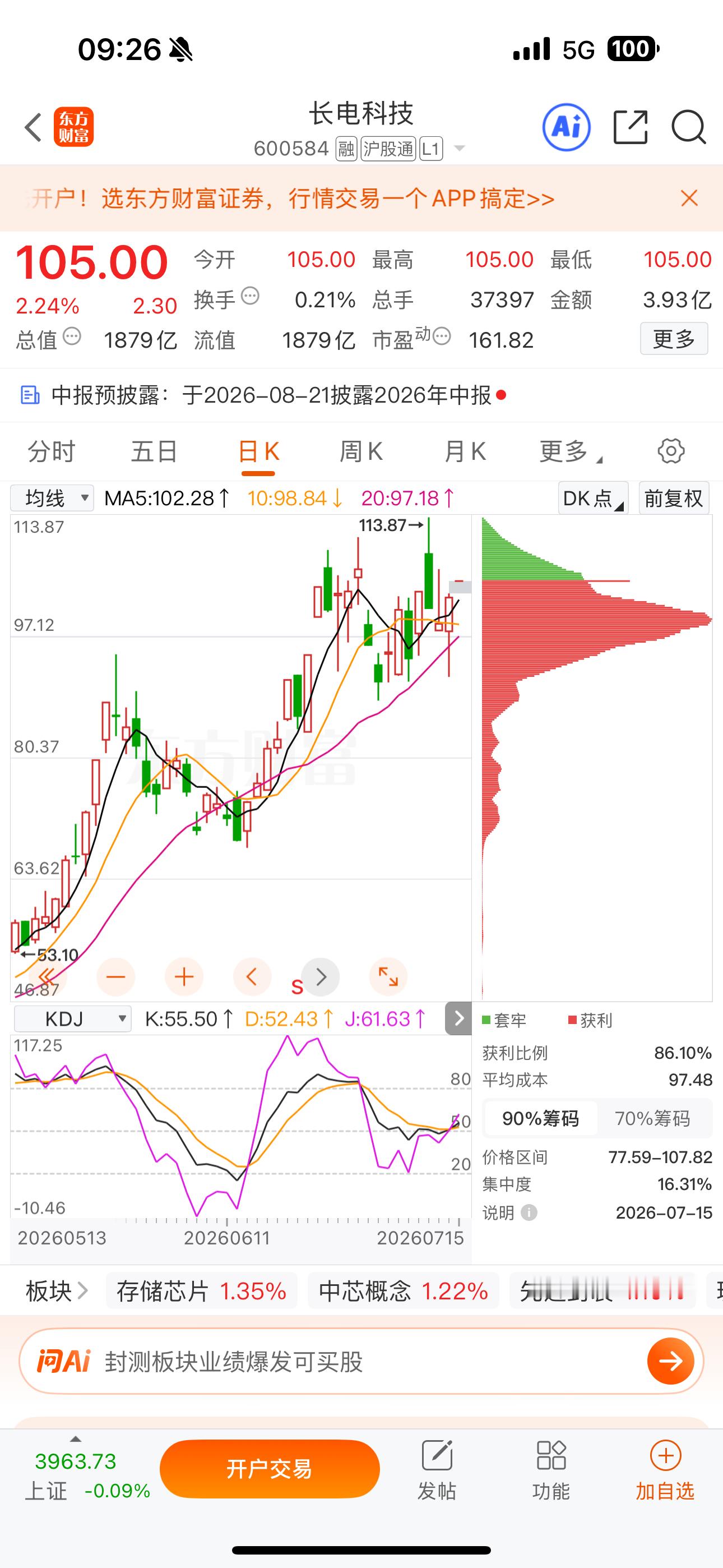 逢低关注：$长电科技 sh600584$ 