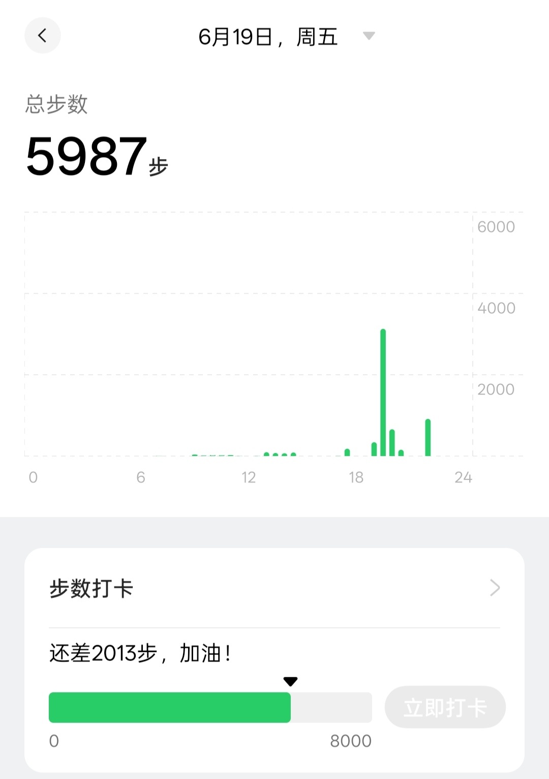 晚安8又是不达标的一天