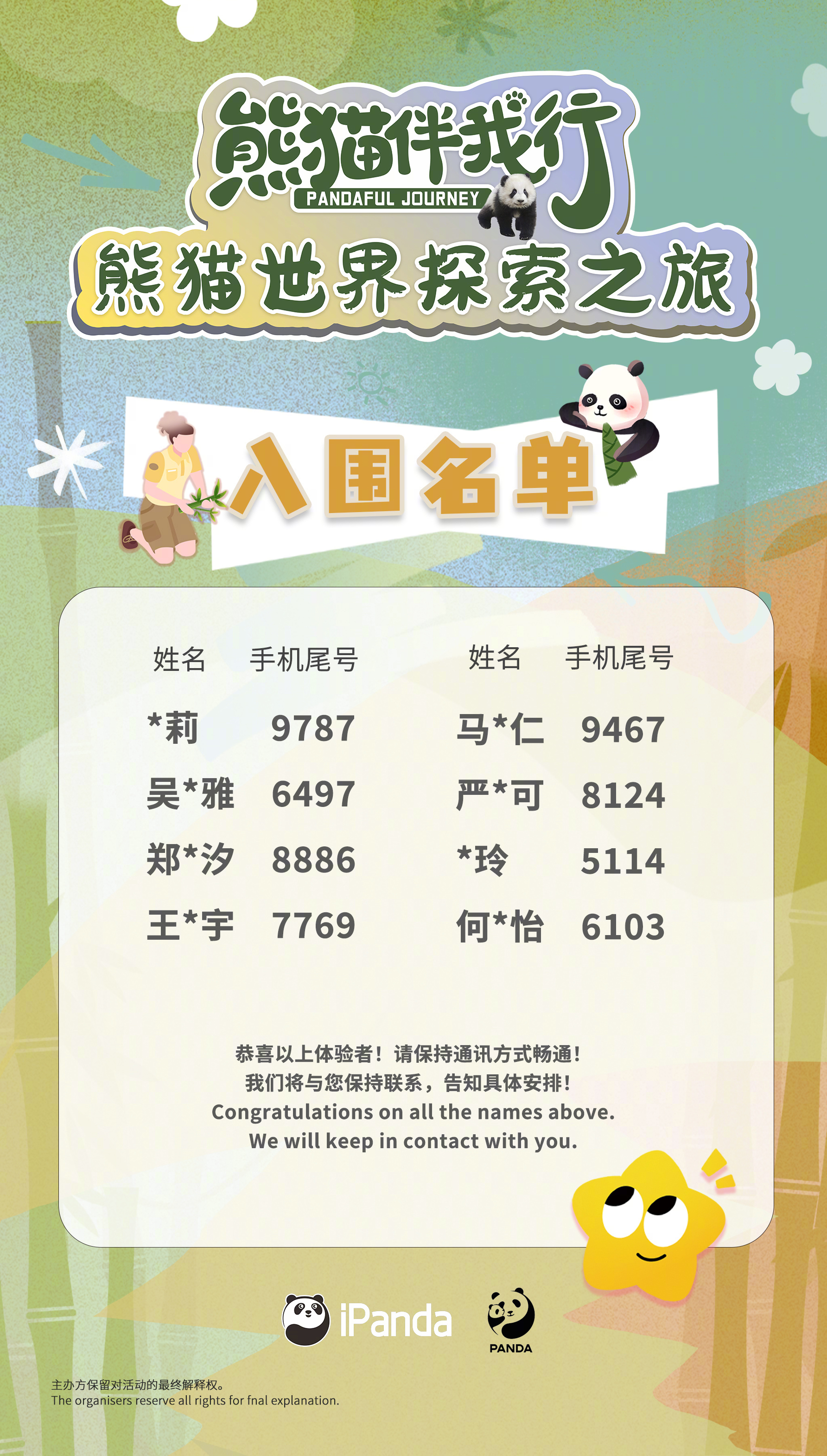 【最终入围名单公布[哇]】感谢大家的关注和参与，让我们一起恭喜以下入围者即将开启