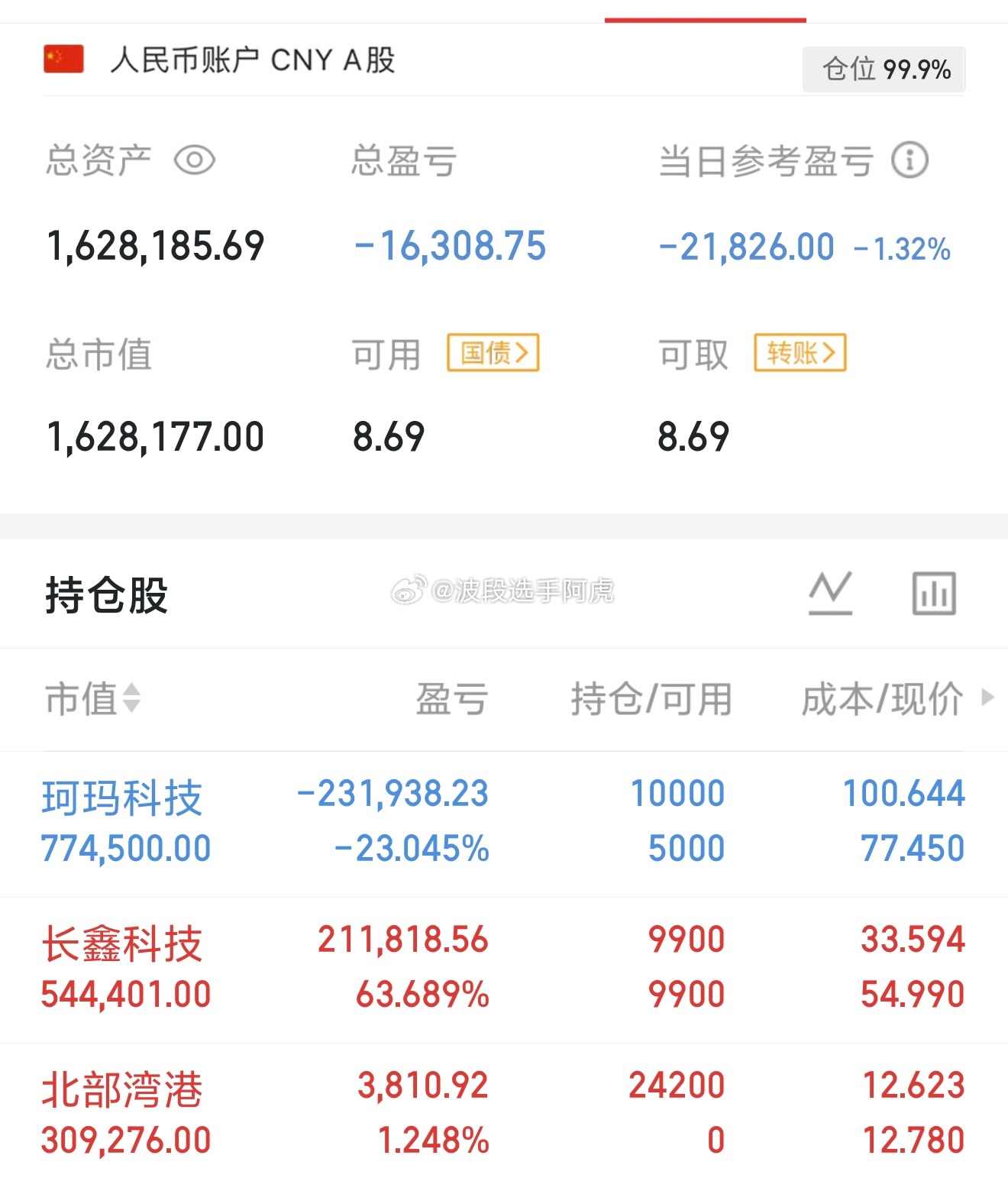 V型反转的预期看不到，下行空间也看不到，十大券商策略都是修复的预期 