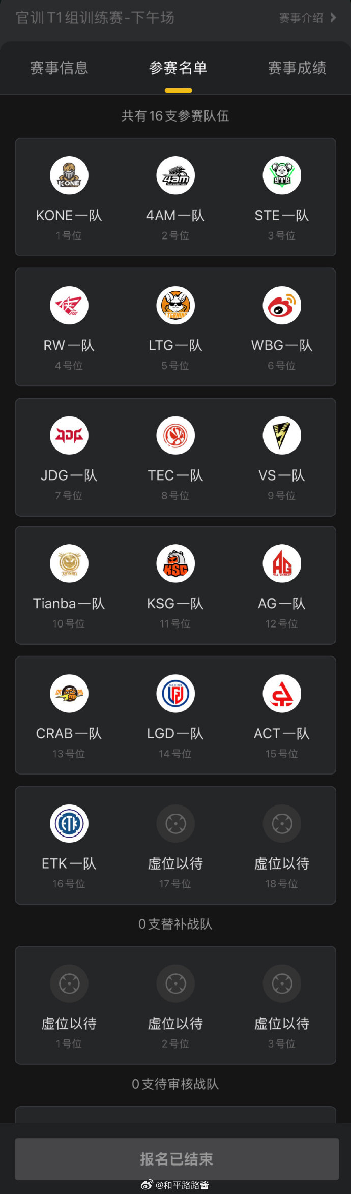 1月5日官训T1午场参赛队伍如下和平精英职业联赛 2025PEL