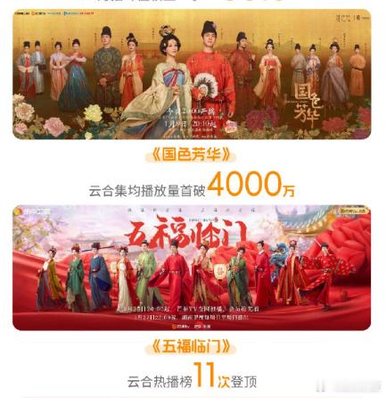 国色芳华五福临门登芒果财报  《国色芳华》《五福临门》登芒果2025半年财报，播