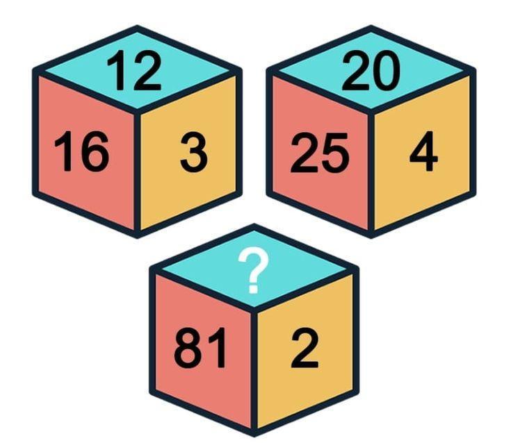 观察图中三个立方体，每个立方体有三个可见面标有数字。前两个立方体，已知黄色面数字
