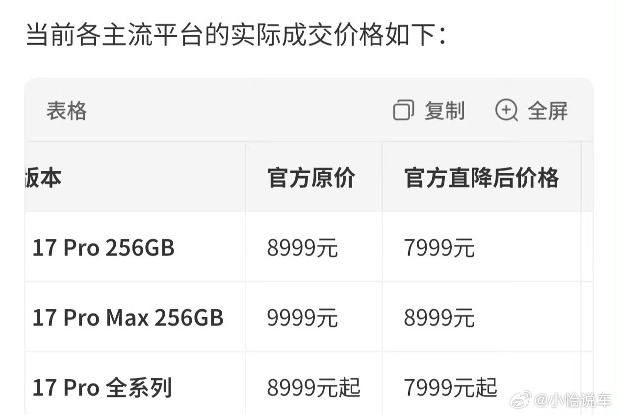 第一批iPhone17降价受害者发声首发原价入手iPhone17，新机刚激活没几