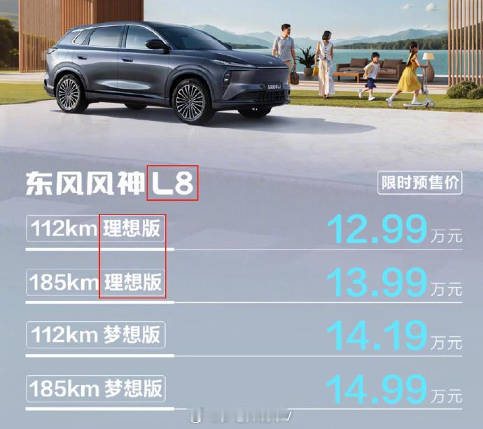 这个名字看得出来，风神也想像理想L8一样出色，能够赢得消费者认可！汽场全开 ​​