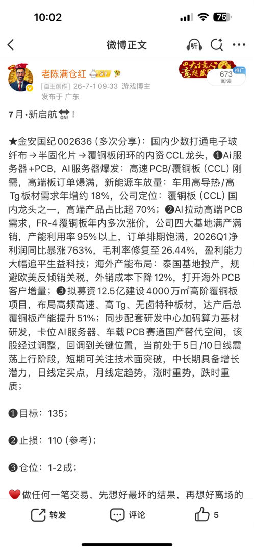 金安国纪002636📈昨天上车的，“116 ”附近高抛！ 