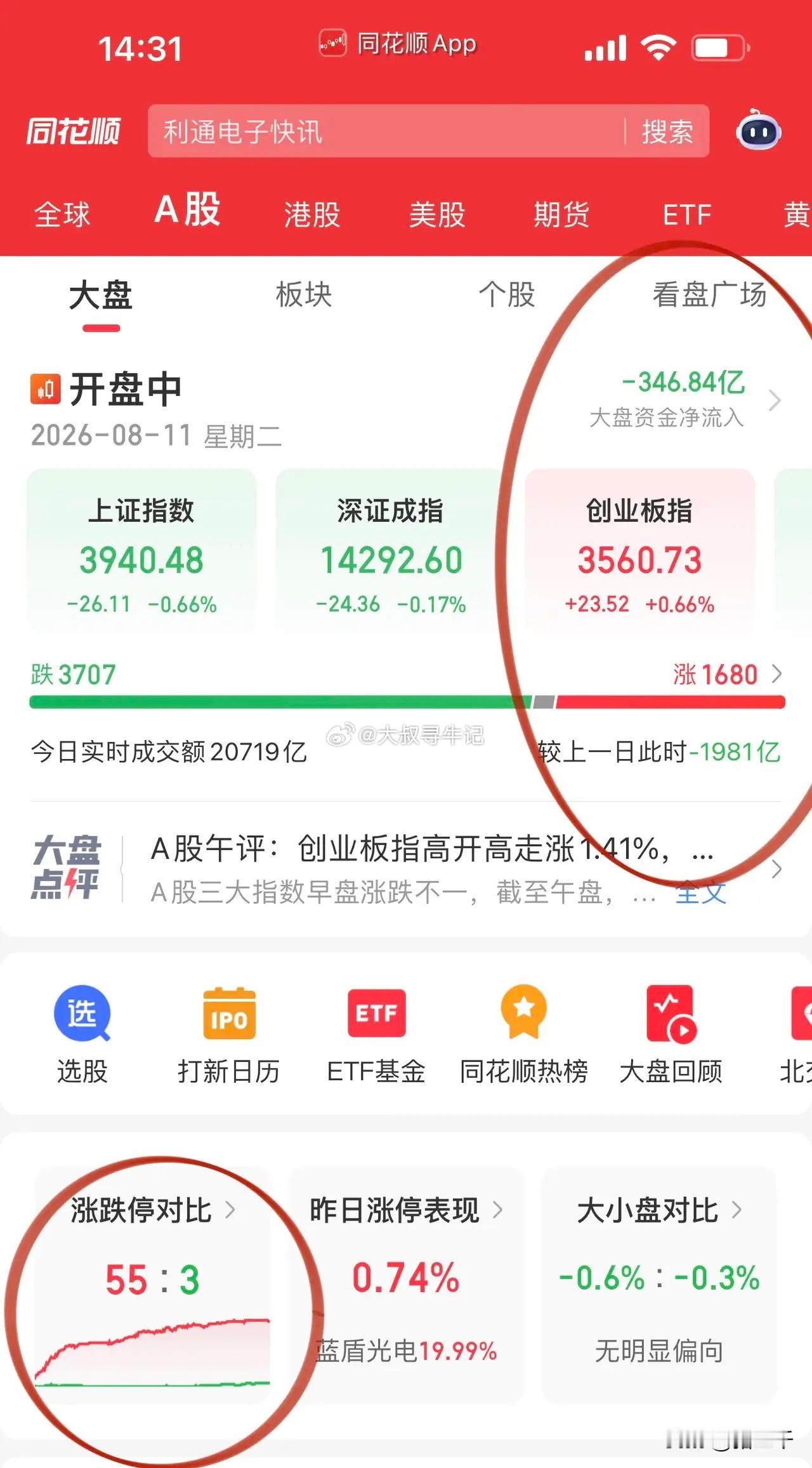 今天A股注定是一锅夹生饭！因为口袋里就五百块，结果兰桂坊的每个Pub都想进去撩一