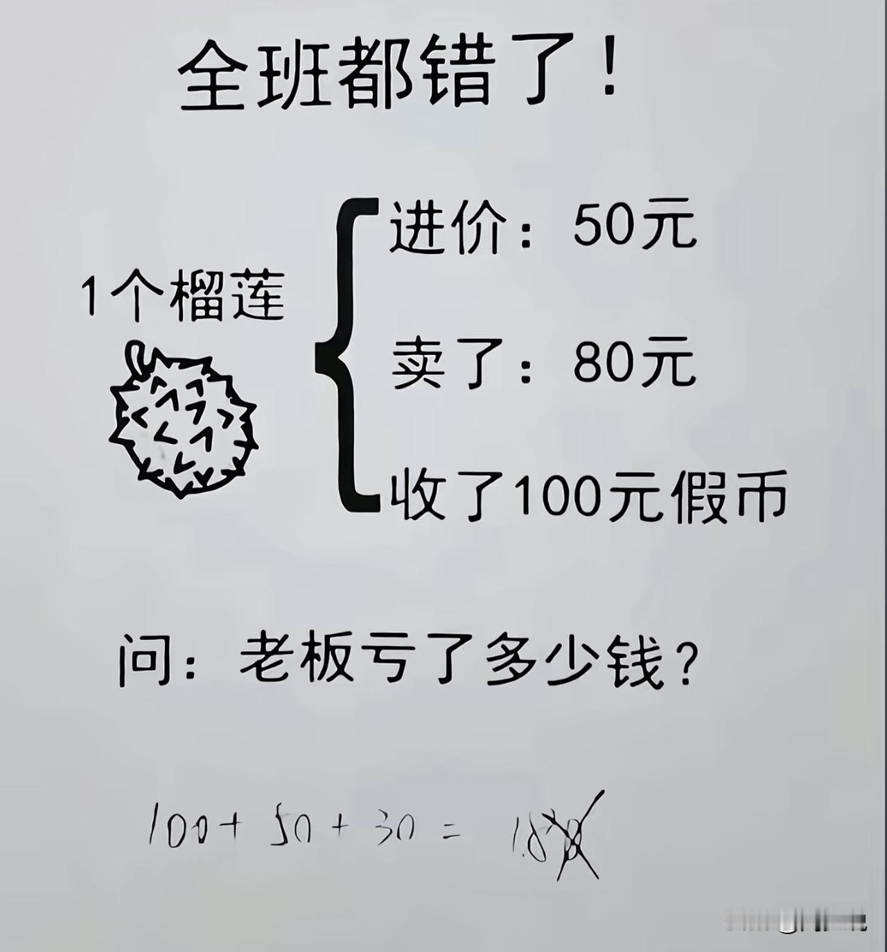 一道小学题目，据说难倒了全班同学，题目是一个榴莲，进价50元，卖了80元，收了1