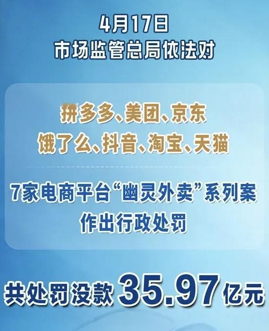 一个250的蛋糕，成本还不到70。——愣是牵出了几十个亿的天价罚单。
消费者花高