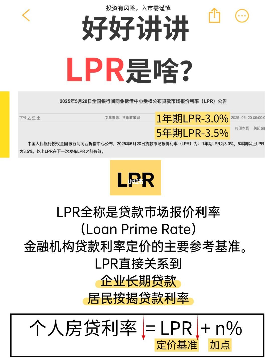 时隔6个月，LPR下降了！LRP到底是什么？