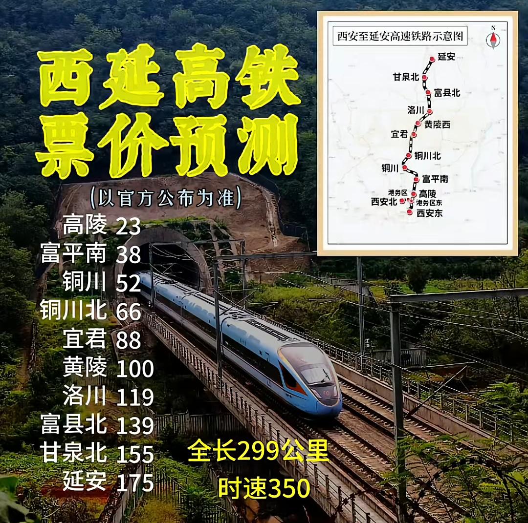 无语了！西延高铁性价比也太低了吧！
看了西延高铁票价，感觉西延高铁除了速度快以外