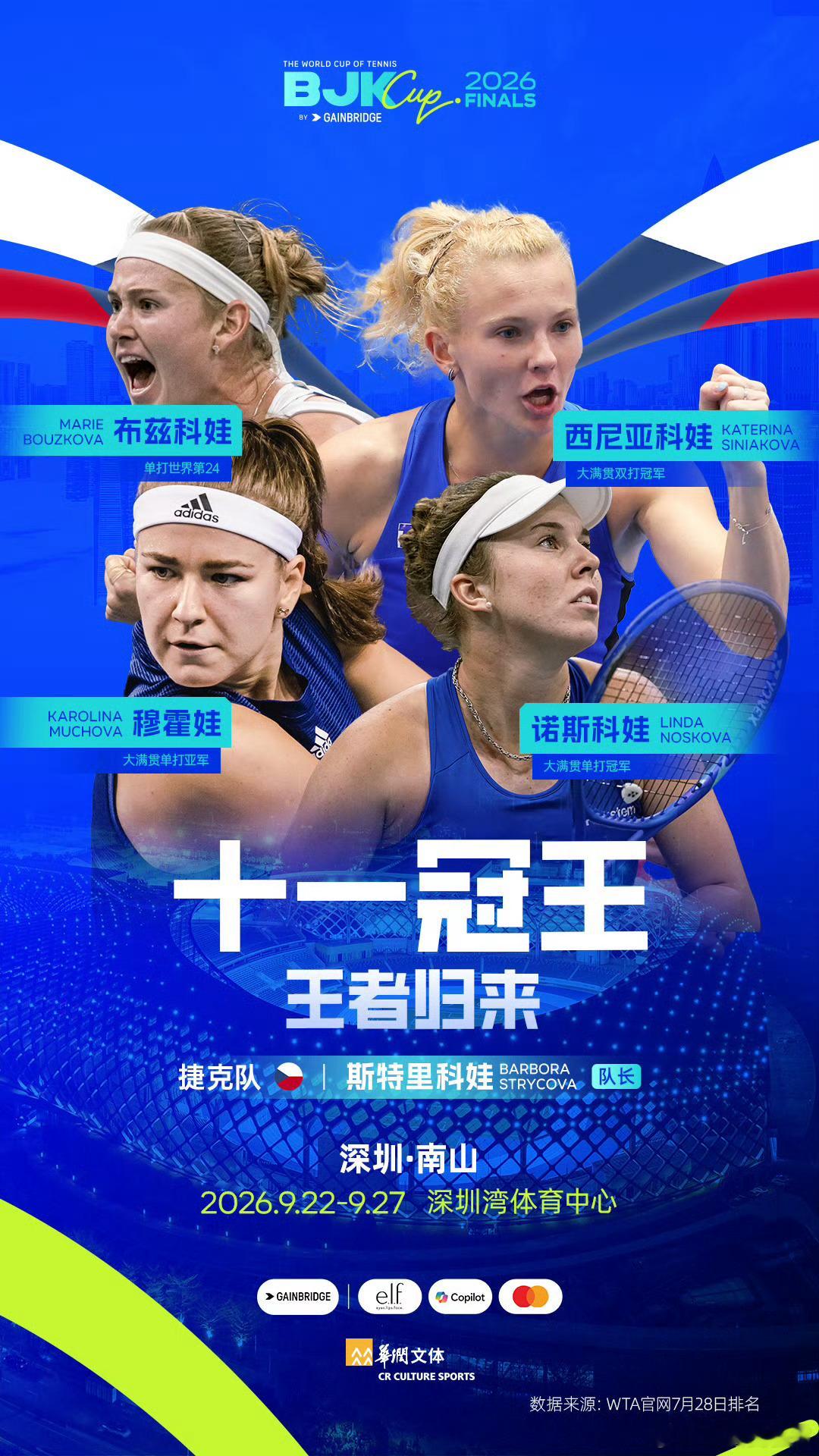 2026比利简金杯深圳总决赛 阵容官宣 🎾八支队伍集结完毕，2026比利·简·