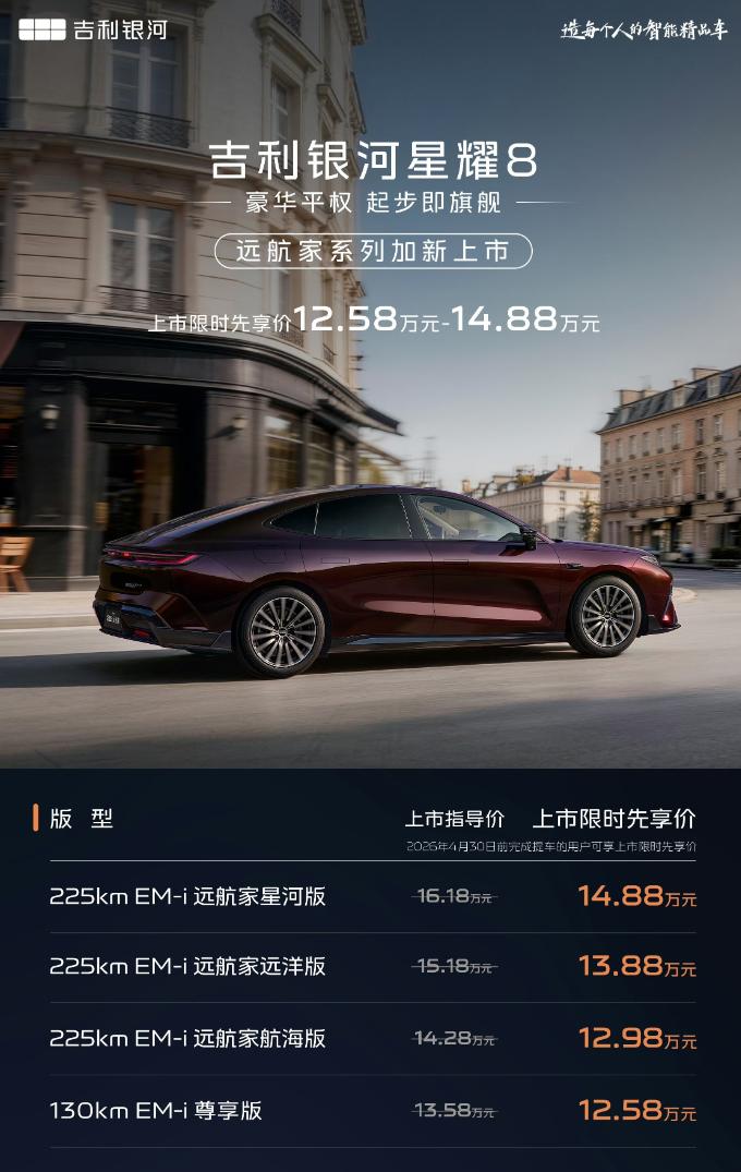 吉利银河星耀8远航家系列正式上市，限时先享价12.98-14.88万元，新增22