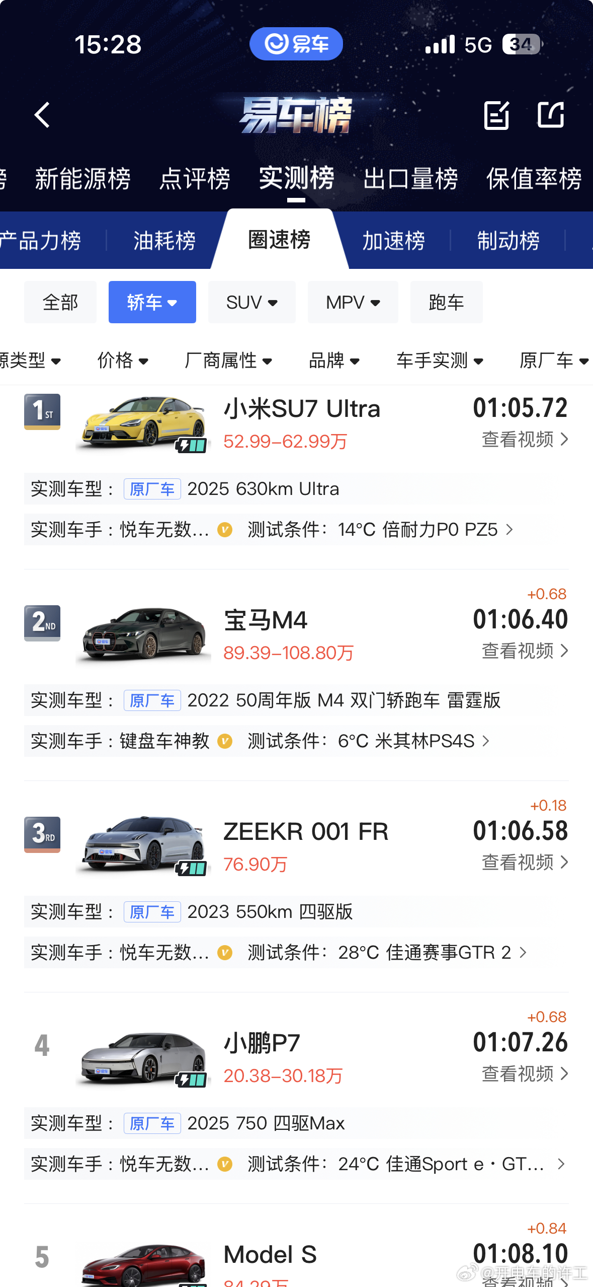 金港赛道新纪录诞生：1分07秒26！小鹏P7拿下50万以内最速轿车头衔，原厂车干