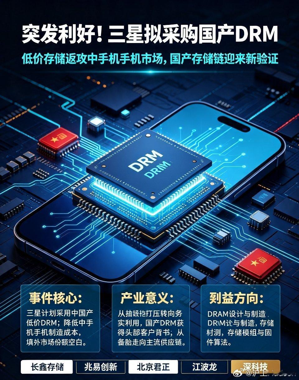 存储芯片 DRAM 半导体 国产替代突发利好！三星计划采购国产低价DRAM，布局