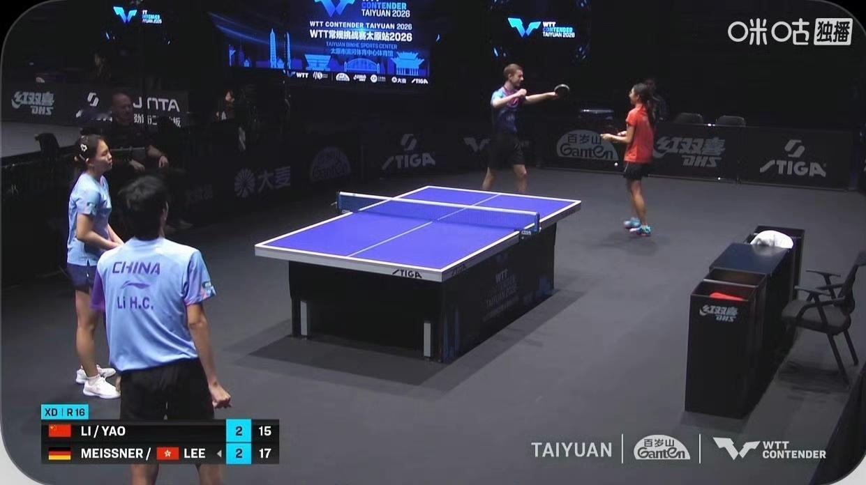 被让二追三了，
李和宸/姚睿轩🇨🇳止步首轮！
一场2026WTT常规挑战赛太