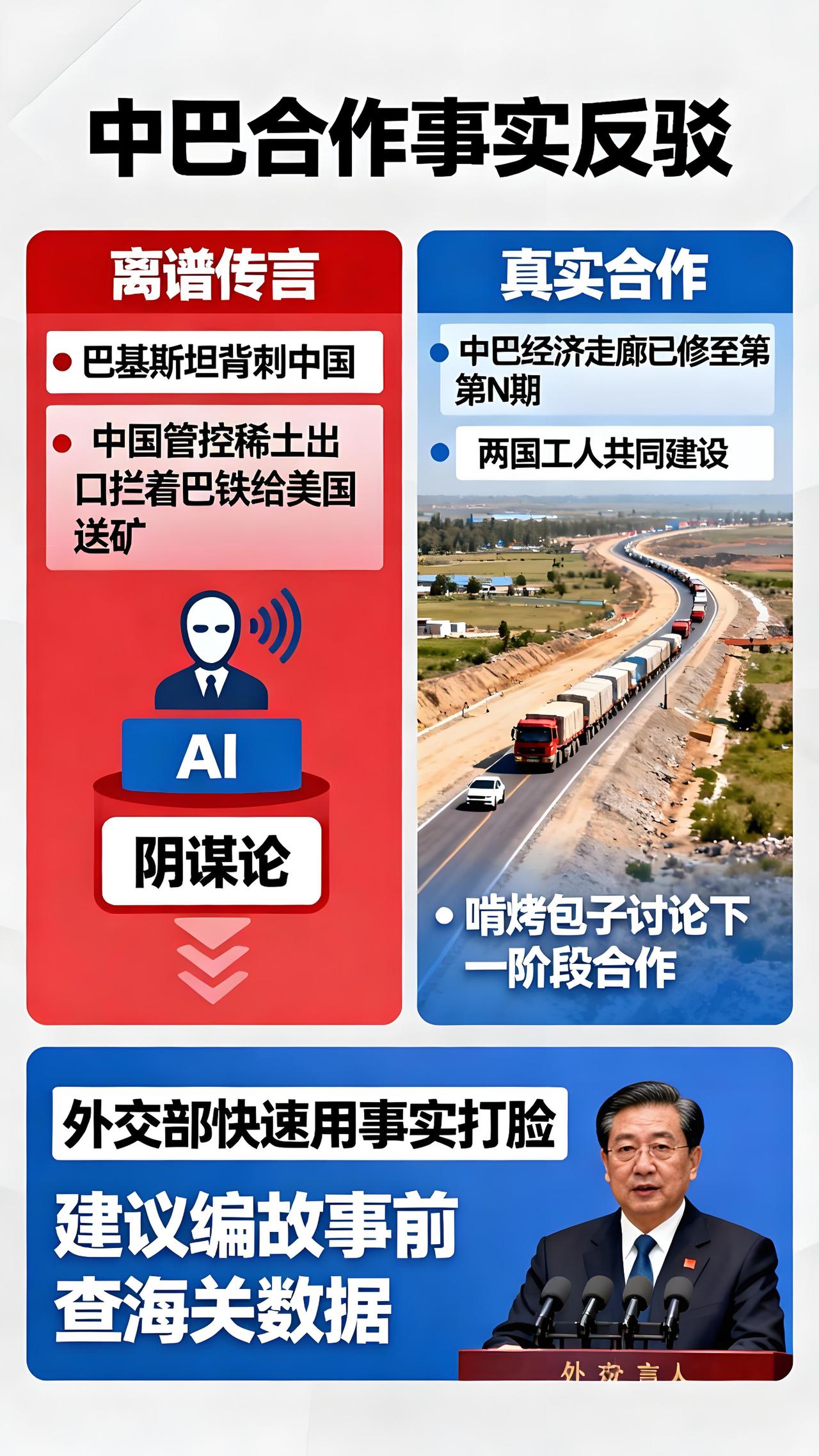 家人们谁懂啊！这两天网上突然冒出个离谱传言——“巴基斯坦背刺中国”？说咱管控稀土