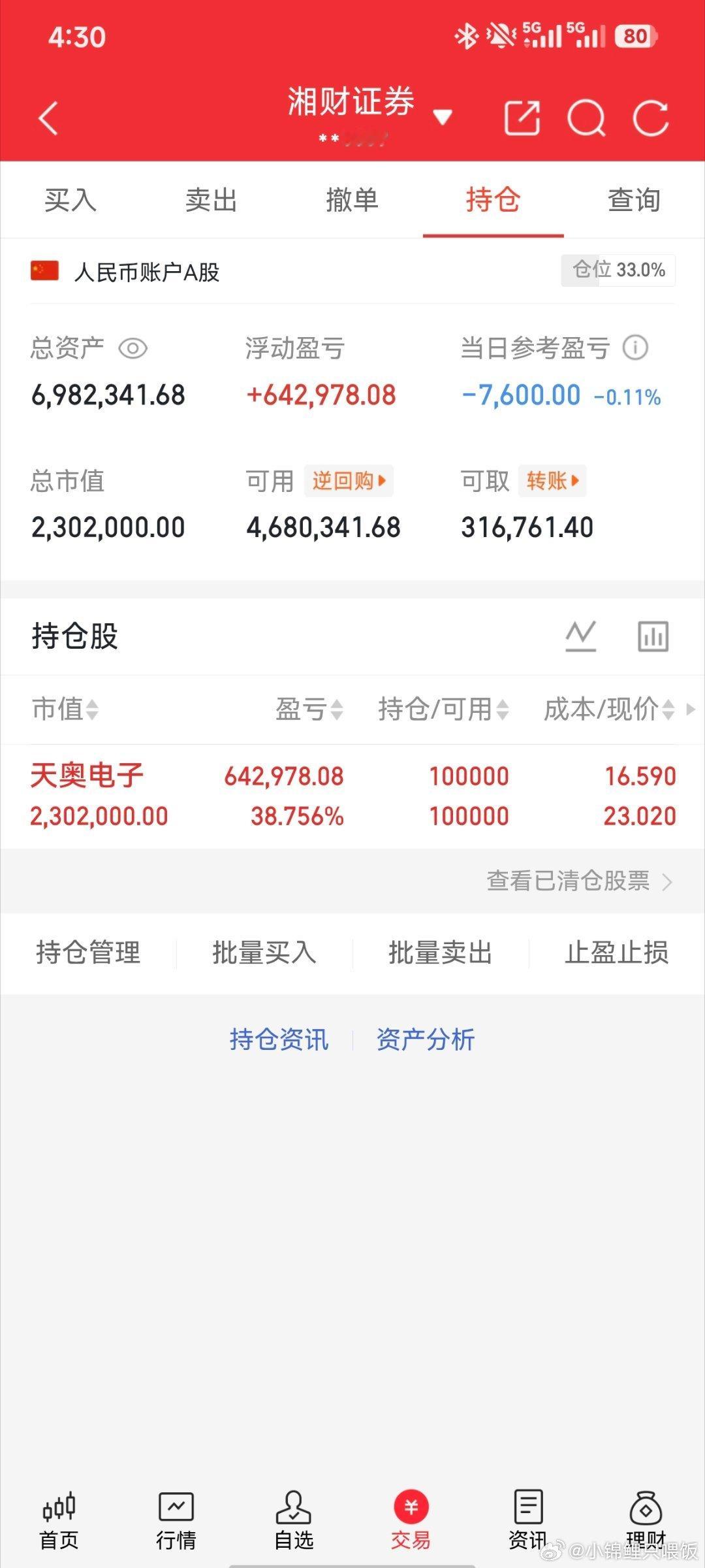 算是半个开门红，明天不涨直接出！