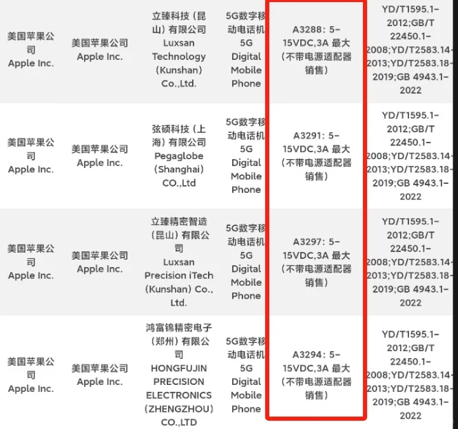 45W快充！iPhone16升级还是挺大的