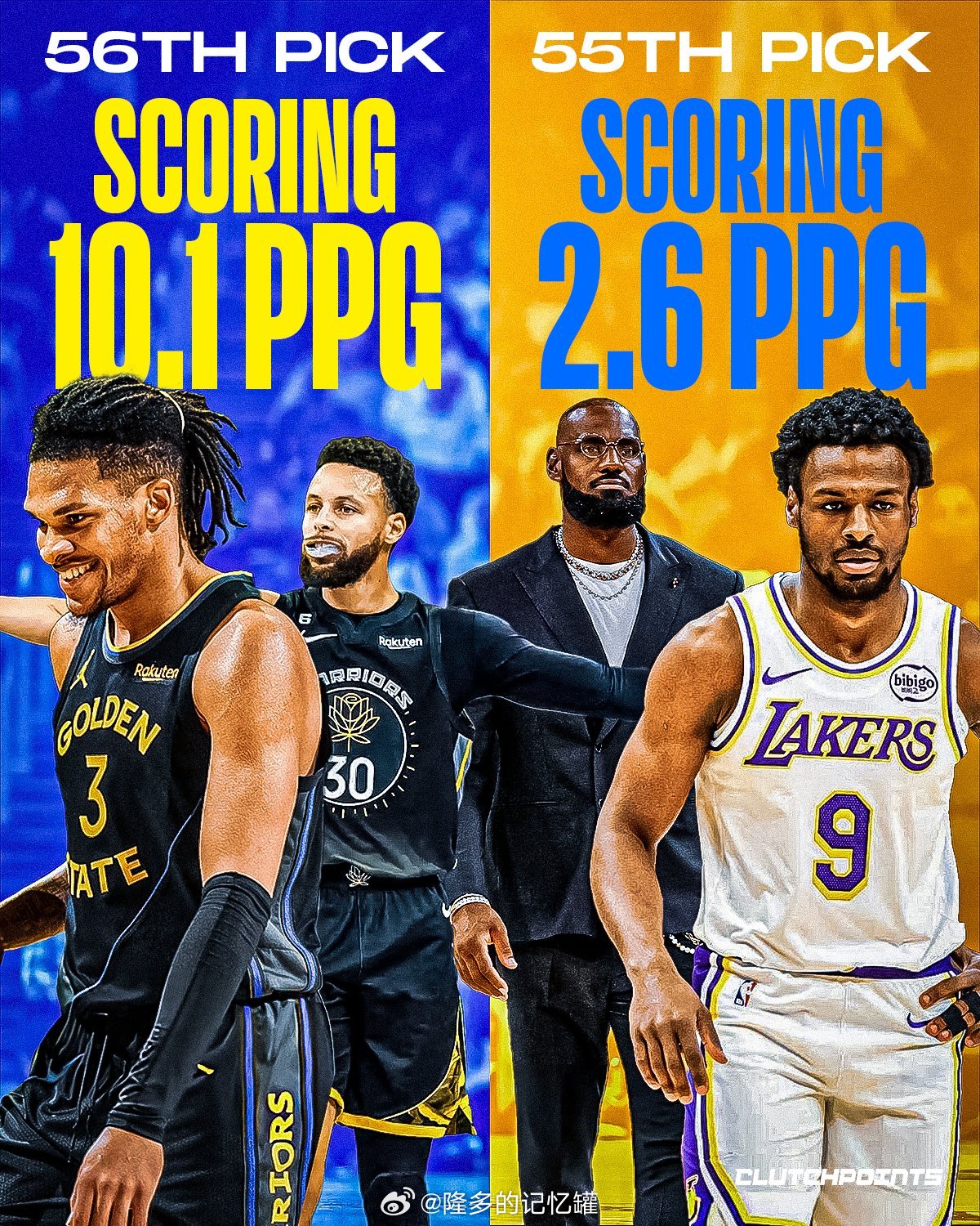 美媒ClutchPoints比较理查德与布朗尼[思考]2025年第56顺位新秀，