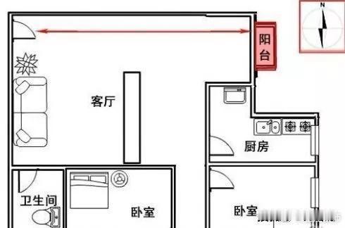 有穿堂煞的房子 　　大门正对后门或是前面正对后面的窗户的房子，只要房子最外围的气