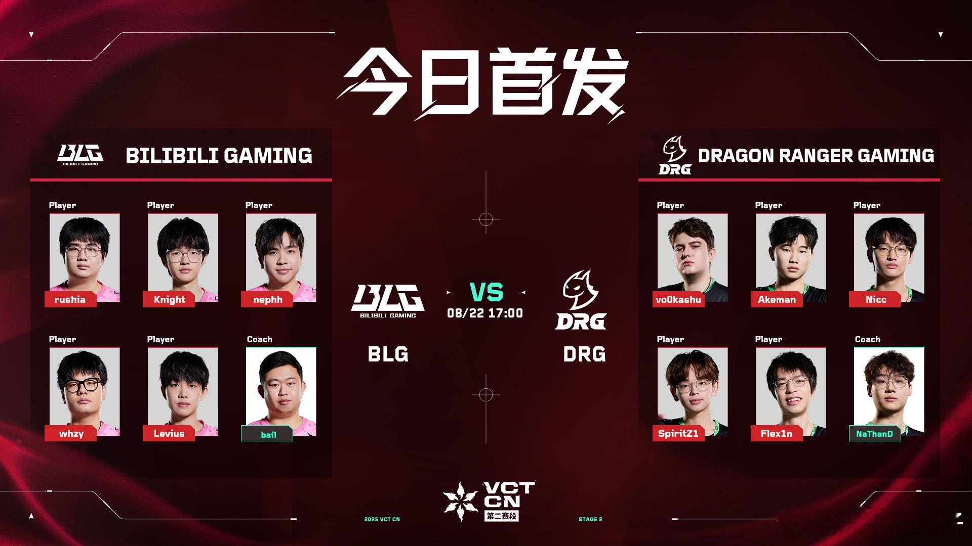 BLG胜决对阵DRG 我真是太久没看瓦了，上次关注BLG还是兵败石油杯，把sup
