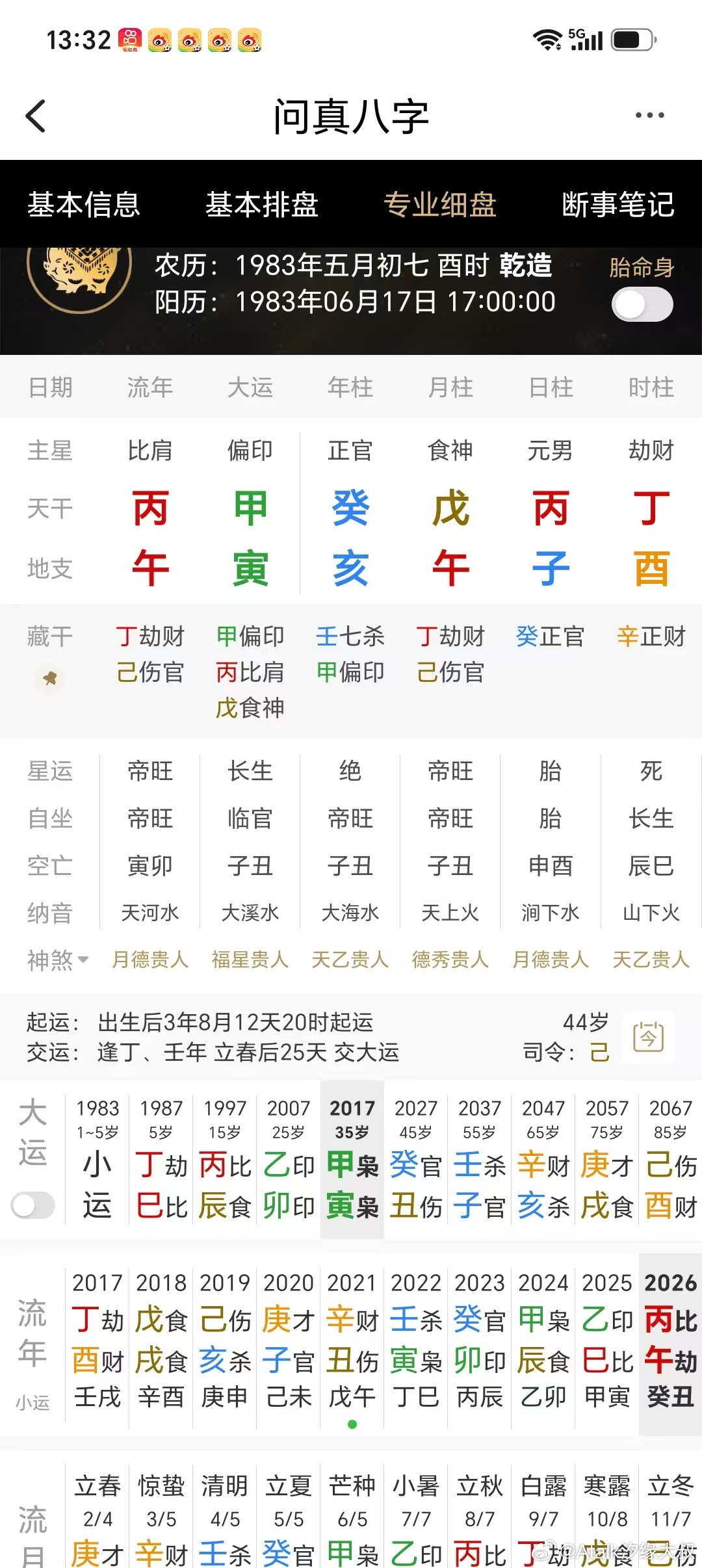 断下此男命的婚期是哪一年？老婆的家庭条件如何？日元为丙火，妻星为酉金。日支为夫妻