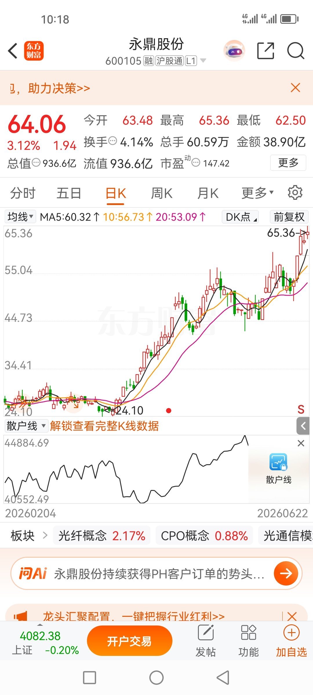 博云新材002297，就问你们林分享的票牛不牛？给不给力？ 