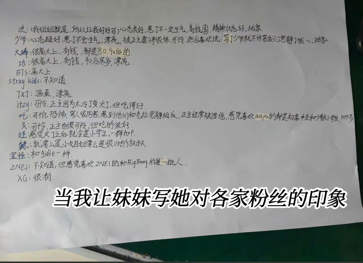 怎么办我小学到初高中追星就是在纸上写这种类似的觉得自己很牛逼的汇总 