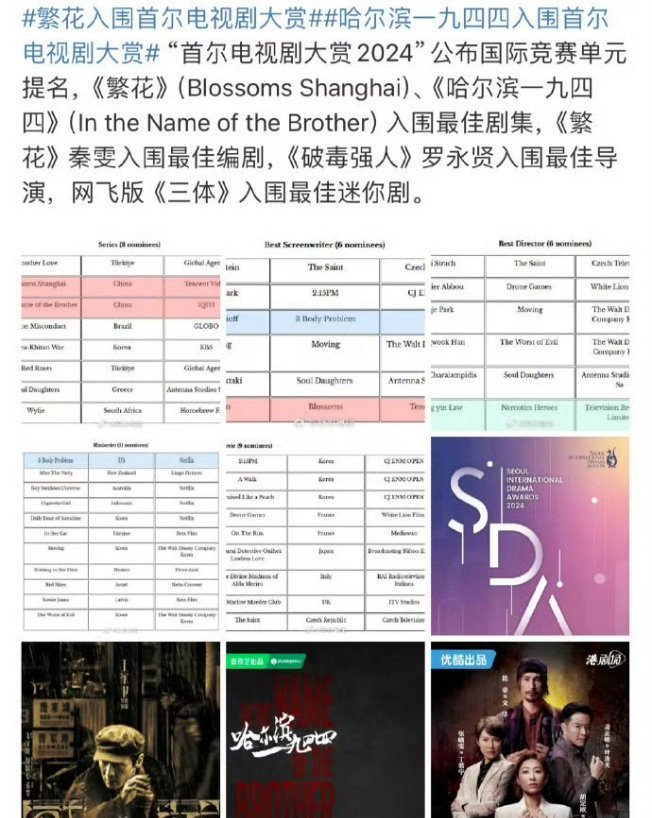 杨幂《哈尔滨一九四四》和唐嫣《繁花》一起入围首尔电视剧大赏了，感觉有的交流了[作