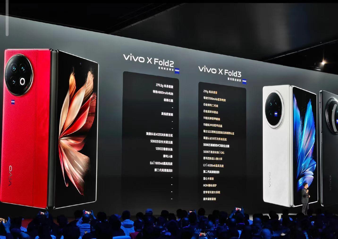 vivo发布会总结来了，除了这又能进鱼缸，还能进冰雕的X Fold 3系列，还有