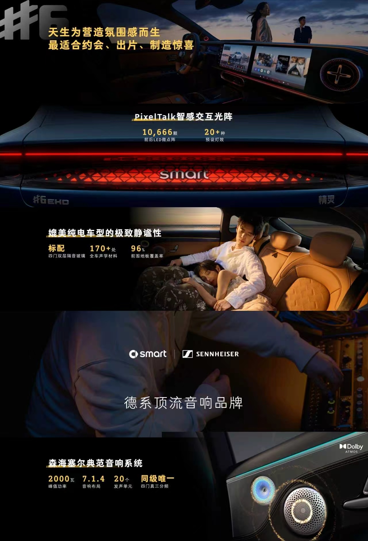 城市小精灵，变身中型豪华掀背轿跑了！smart精灵6今晚上市，限时权益售价17.